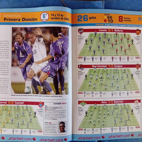 Don Balon Magazine Issue 16 22/10/2006 Like New with Atletico Madrid Poster