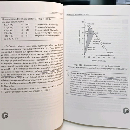 Business Research used, applications in today's business