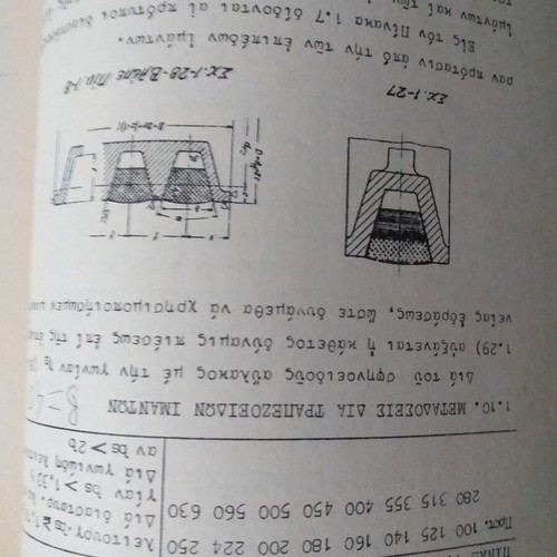 Mechanical engineering books used, set of 4 volumes NTUA