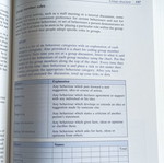 Book like new