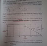 General Physics Laboratory Exercises used