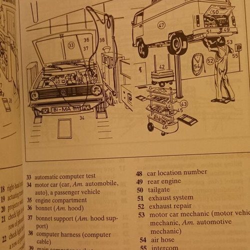 The Oxford-Duden Pictionary English dictionary new