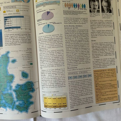 Modern World Atlas 1995 new edition