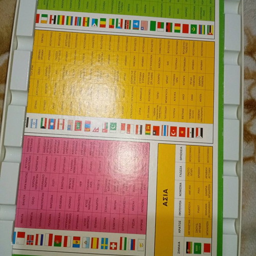 Retro board game Know the World used, missing some cards