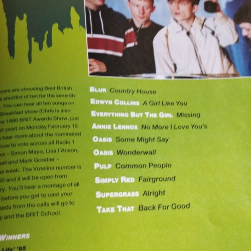 Περιοδικό Brit Awards 96 μεταχειρισμένο με φθορά στη ράχη και άκρες
