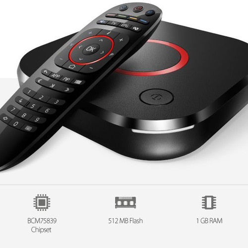 MAG324 W2 TV Box used with Wi-Fi and Ethernet ports