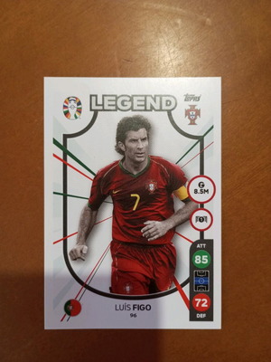 Euro2024 Lidl Legend Card Luis Figo new