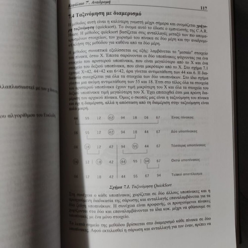 Introduction to Algorithmics book like new, algorithm implementations in C
