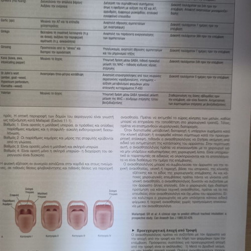 Current Surgical Diagnosis and Treatment new book