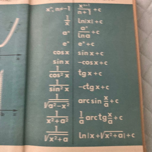 Russian Academic Book Algebra and Mathematical Analysis 1986 new