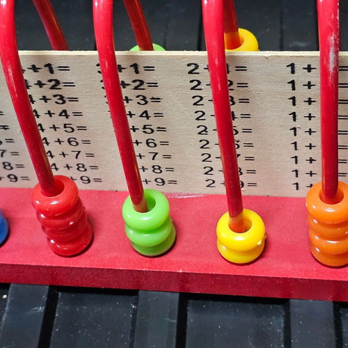 Abacus used with multiplication and addition