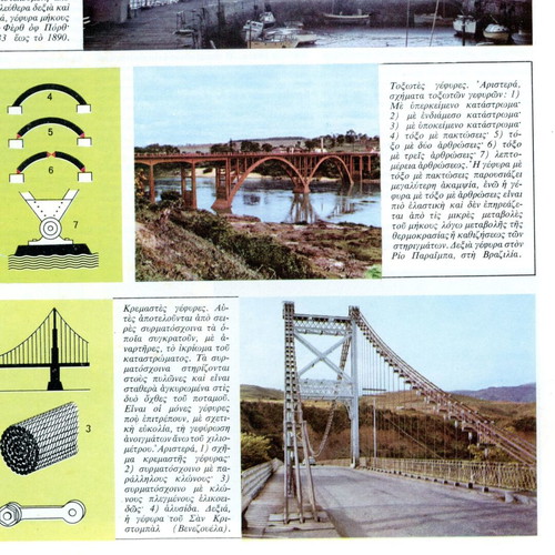 Bridge entry from Domí Encyclopedia 1966 used, 6 pages