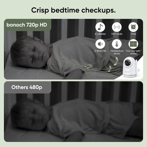 Bonoch MegaView Baby Monitor 10" new, unused, sealed