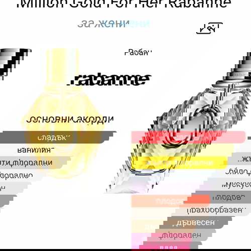 Celeste by Maison Alhambra 100ml EDP νέο άρωμα εμπνευσμένο από Milion gold και Divine