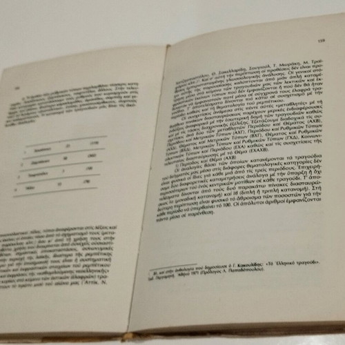Book Sociology of Rebetiko used, Stathis Damianakos, 1976