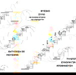  ΑΝΑΣΤΗΜΟΜΕΤΡΟ ΥΨΟΜΕΤΡΗΤΗΣ ΑΕΡΟΣΤΑΤΑ, Διακοσμητικό παιδικού δωματίου, Παιχνίδι παιδικού δωματίου, Ταξιδεύω με τα αερόστατα, Μοναδικό δώρο