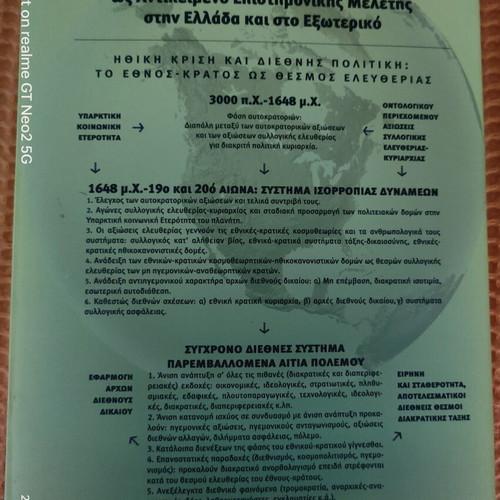 International Relations as a Subject of Scientific Study book like new, Greek