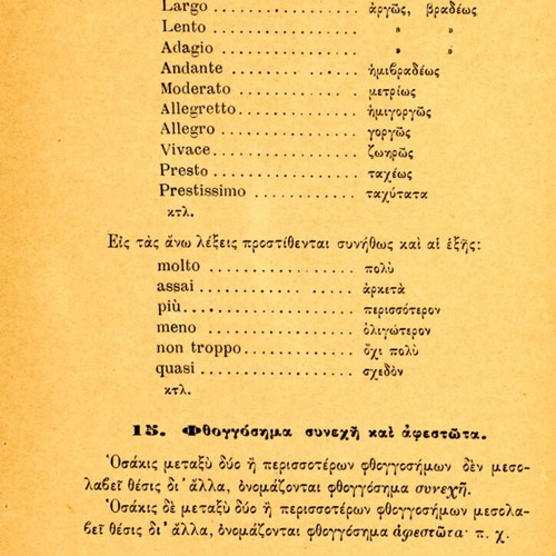 Ancient Music Theory by L. Kamilieris used book 1903