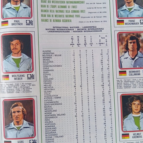 Panini Munich 1974 Album like new reprint
