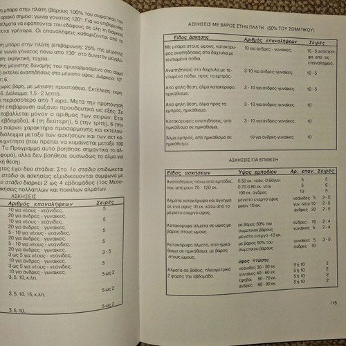 Volleyball Coaching used, methodology, programming, training book