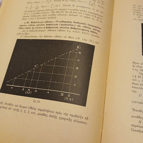 Parastatiki Geometry used book for high school students