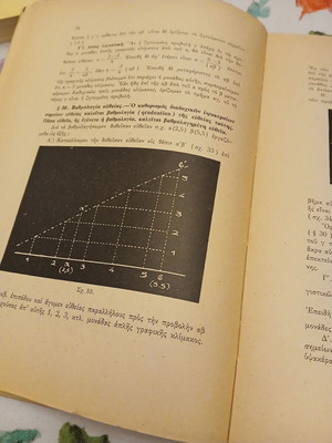 Parastatiki Geometry used book for high school students
