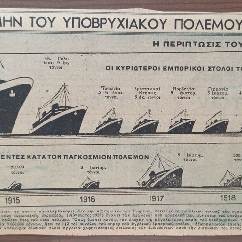 Collectible newspaper clippings like new, B, 1939