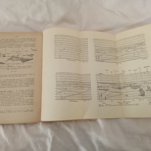 Rare Artillery Book 1933 used with Greek School of Application stamp