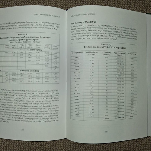 Markets and Products of Producers academic book like new