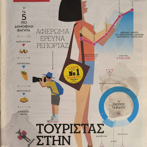 LIFO Issue 525 New