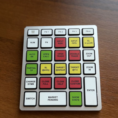 Magic Keys v1 trading shortcut keypad
