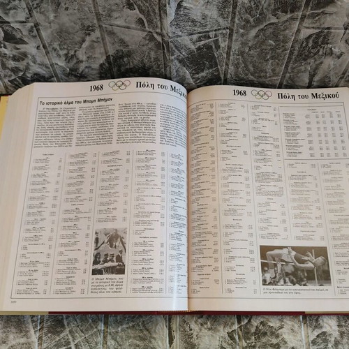 Chronicle of the 20th Century like new, collective work, Domiki editions