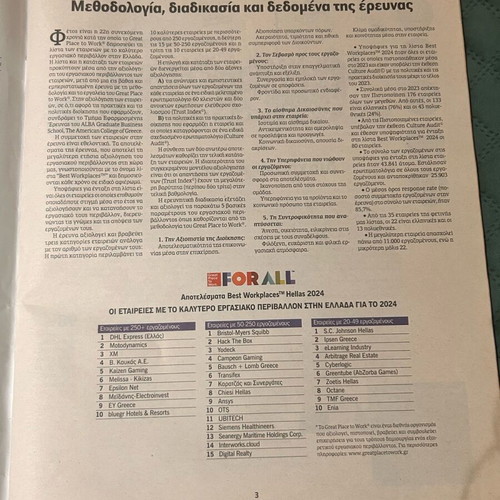 Best Workplaces Greece 2024 magazine like new