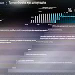  Laptop HP 255 G7