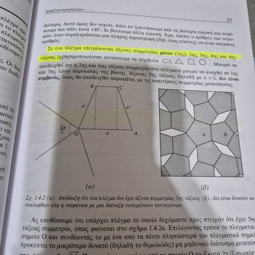 Solid State Physics used book by Varotsou