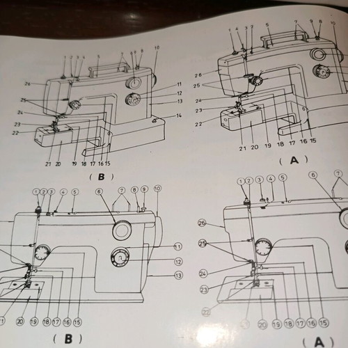 Diamadino YG-822ATF sewing machine like new with metal mechanism