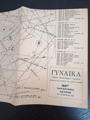 Vintage pattern from Gynaika magazine issue No 568 used, very good condition