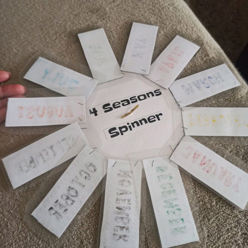 Educational spinner seasons and months game new