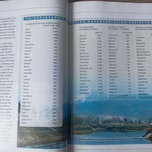 National Geographic World Geography Greece Part A new
