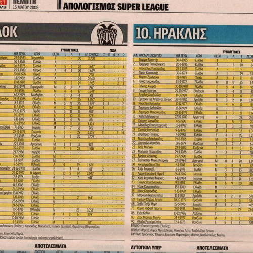 Super League 2007-08 review like new, 24-page tribute edition