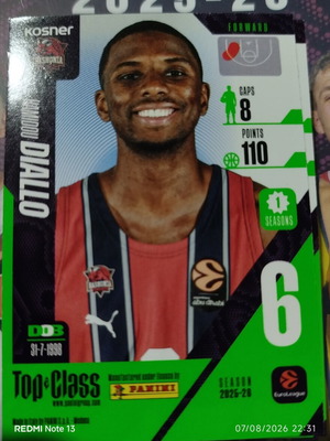 Panini Top Class Euroleague 2025-26 used sticker album