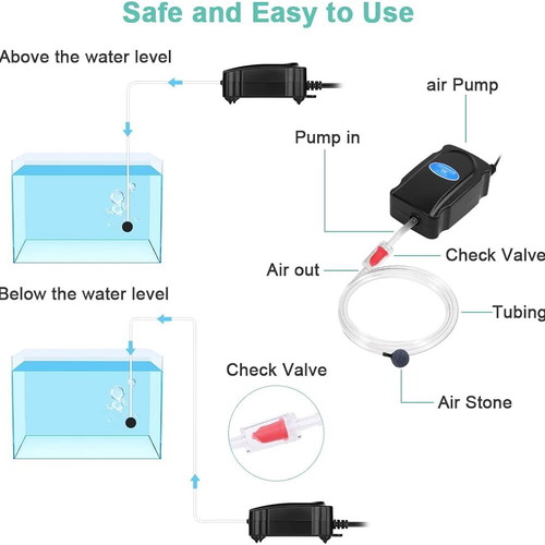 Flintronic Aquarium Aerator 3W Air Pump with Accessories