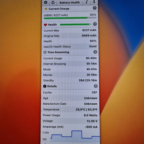 Apple MacBook Pro 15.4” i7 3.1GHz 16GB RAM 512GB SSD μεταχειρισμένο