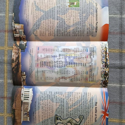 1997 6th IAAF World Championships in Athletics Athens daily programme used