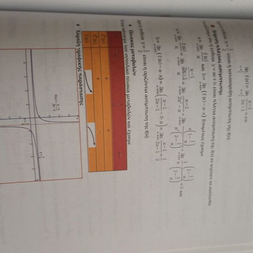 Applied Analysis & Elements of Linear Algebra book like new