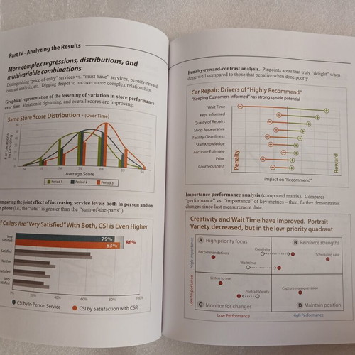 Delivering and Measuring Customer Service book by Richard D. Hanks, 2008