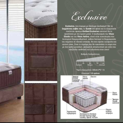 Linea-Strom Exclusive mattress like new, 157x200 cm, 26-27 cm thick