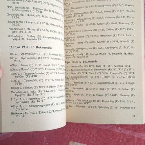 Sports Guide used pocket book 1970