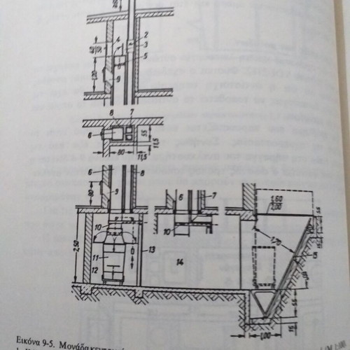 Electrical books used, set of 3 volumes
