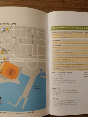 Olympic Games 2004 Catalog like new